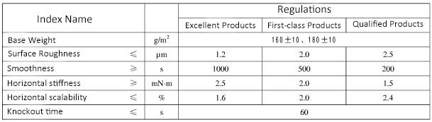 technical data of water slide decal paper